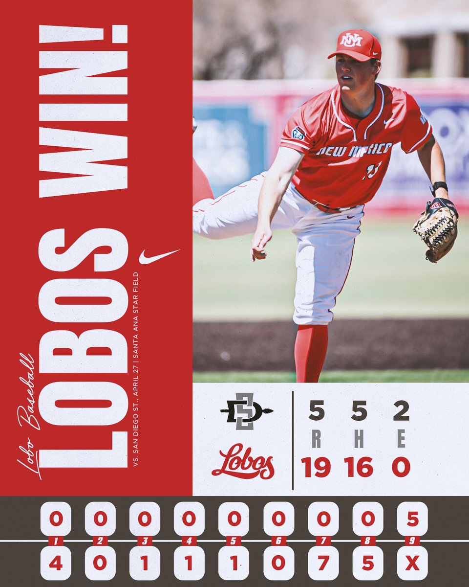Series = 𝗦𝗘𝗖𝗨𝗥𝗘𝗗 ✅ We go for the sweep tomorrow at Noon! #GoLobos