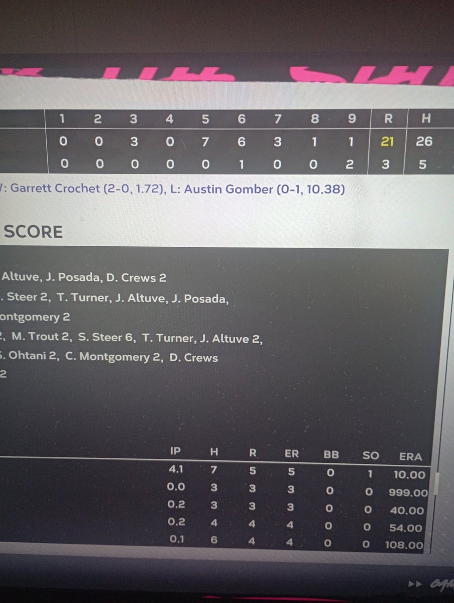 keith_durden32's tweet image. 