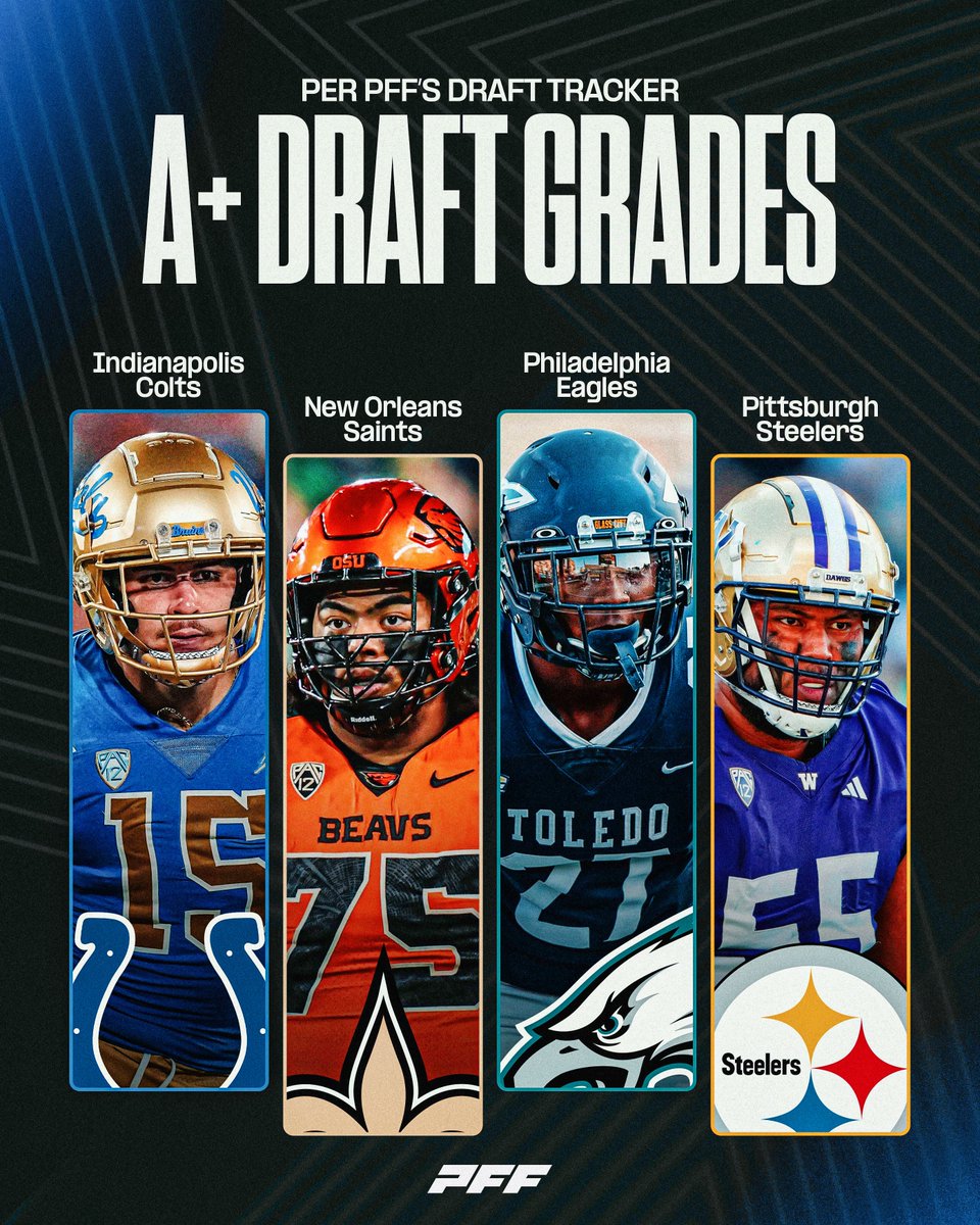 Teams that received A+ Draft Grades 👀