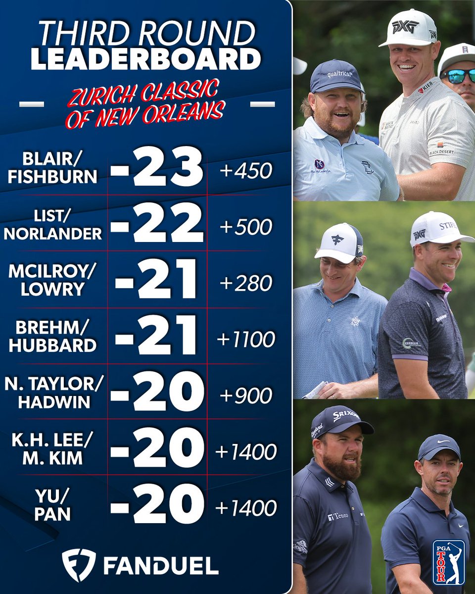 Which duo will bring it home tomorrow @Zurich_Classic? (Odds via @FDSportsbook)