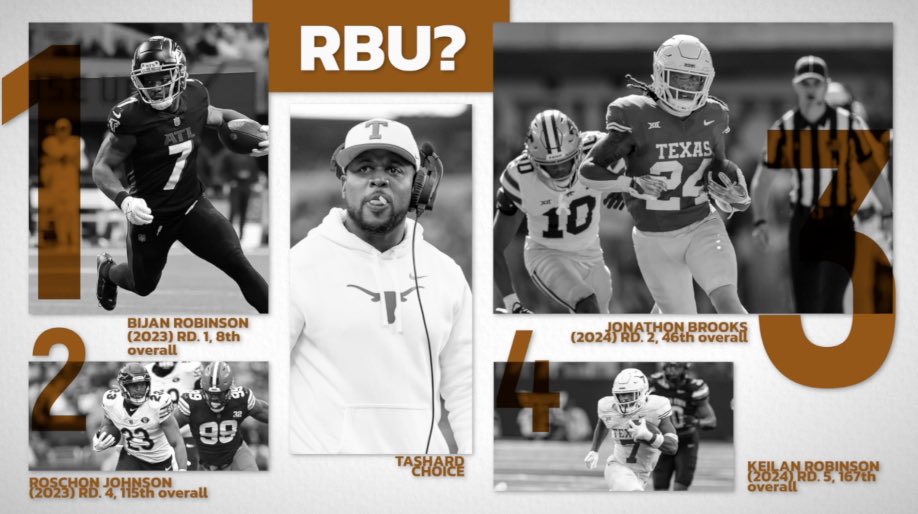 Is #Texas the new RBU?