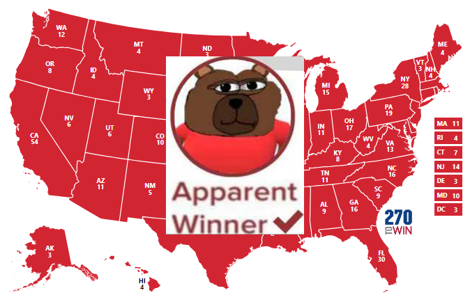 Just like that. $BOBO