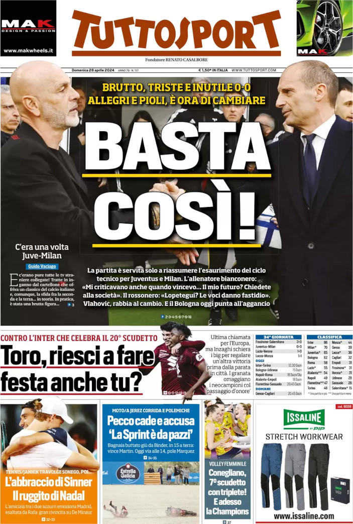 footballitalia tweet picture