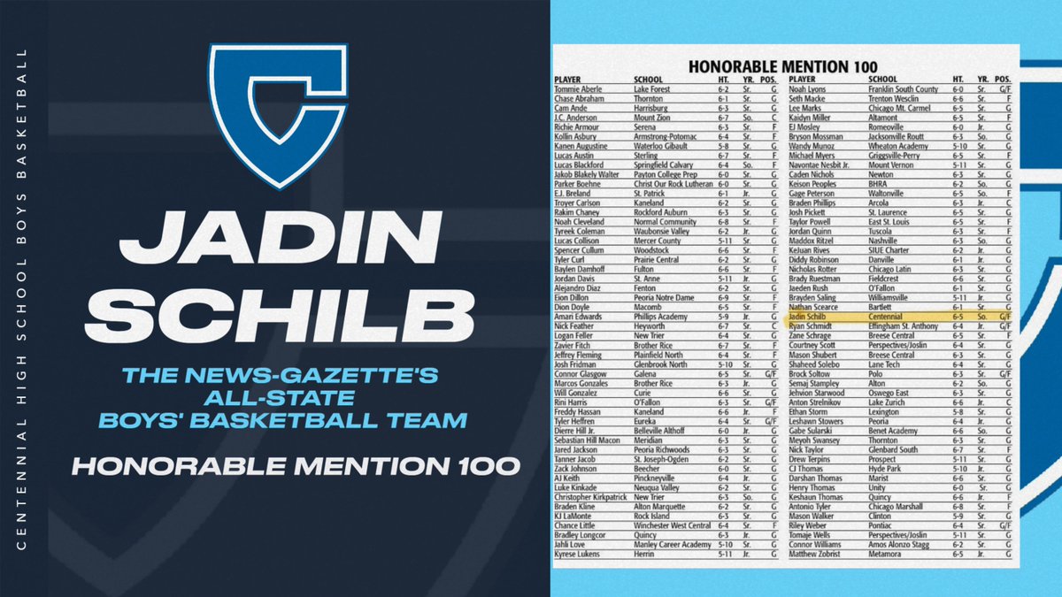 Shout out to Jadin Schilb on being named to The News-Gazette's 92nd All-State Boys' Basketball Team Honorable Mention 100 list.  #IfItAintBlueItAintTrue #FullyCharged