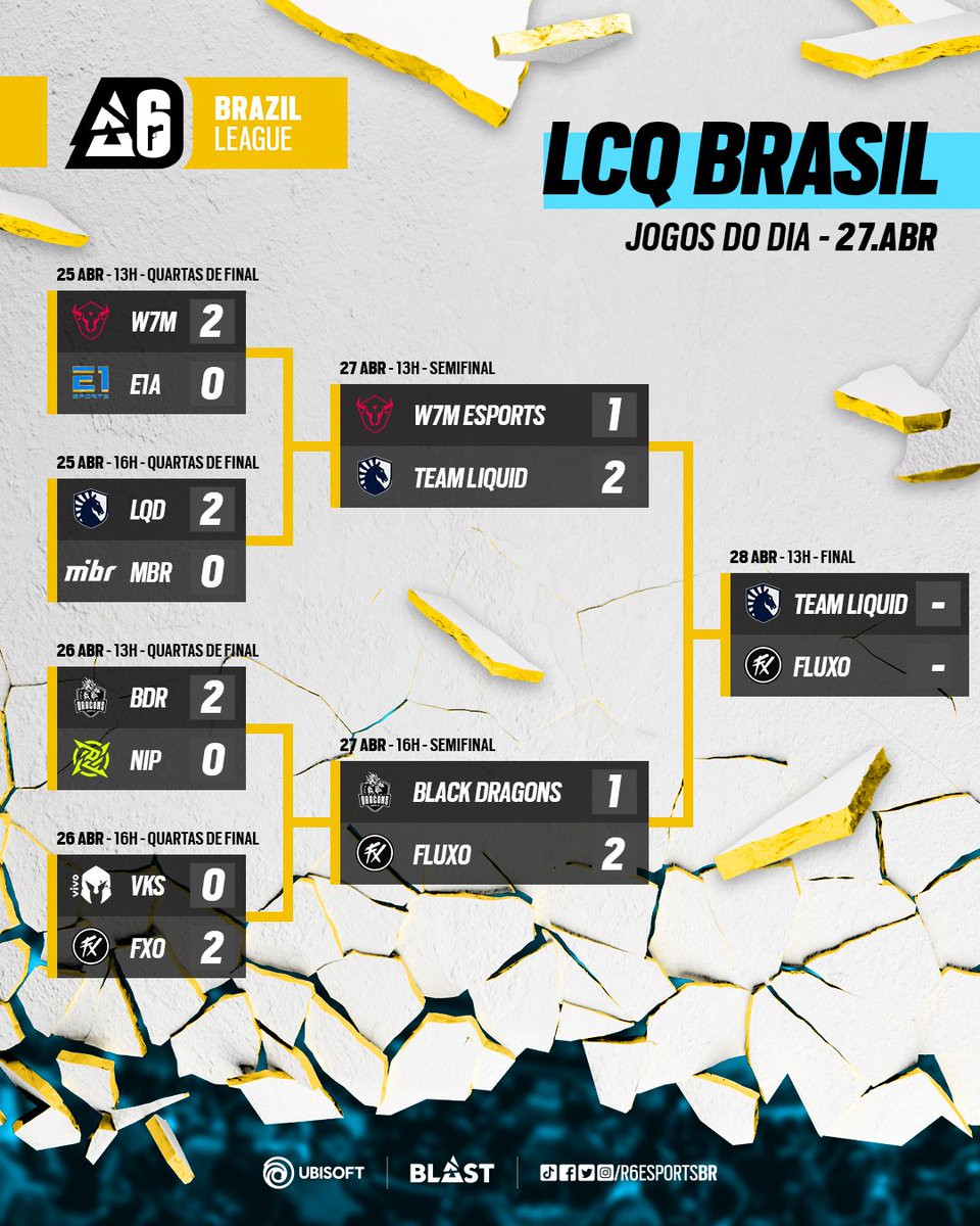 R6esportsBR tweet picture