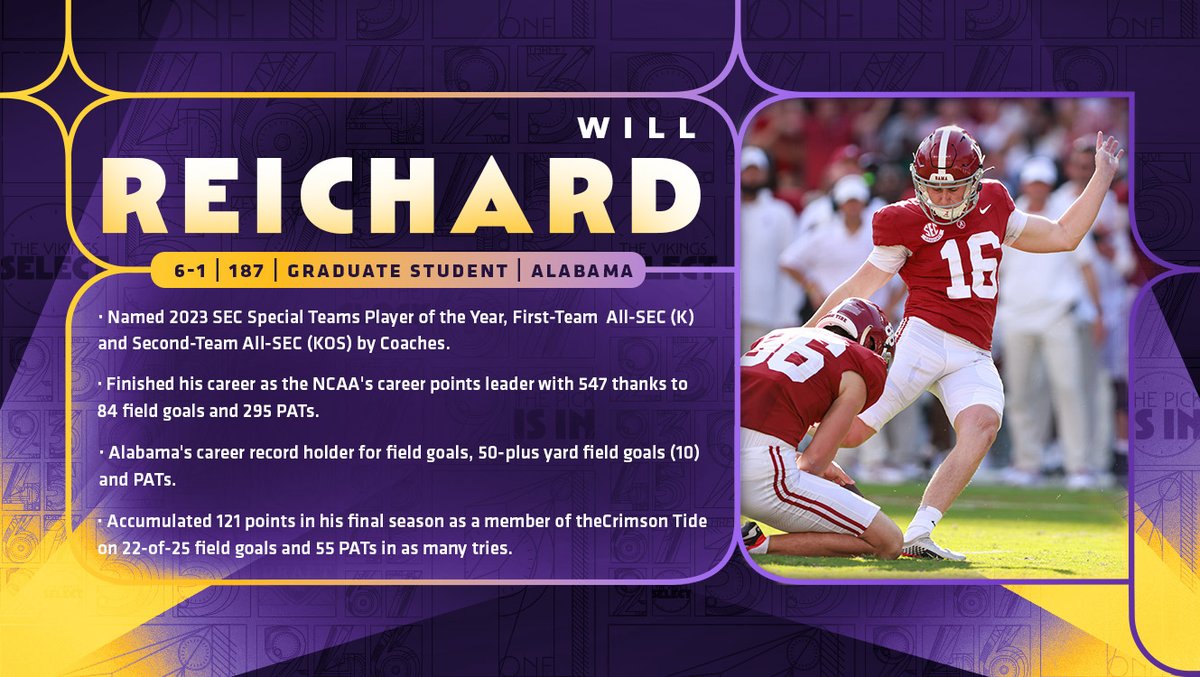 The 2023 SEC Special Teams Player of the Year is a Viking. More on Will Reichard ⤵️