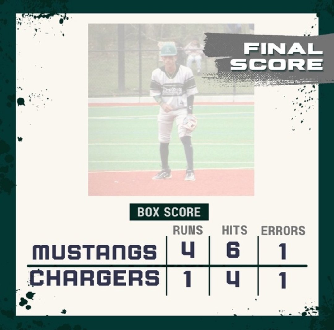 Mustangs baseball bounces back from an extra innings loss versus Piscataway Thursday with a win today versus the Blue Division first place undefeated Spotswood Chargers! 

Game 2 of the Blue Division Series set for Monday, 4pm!