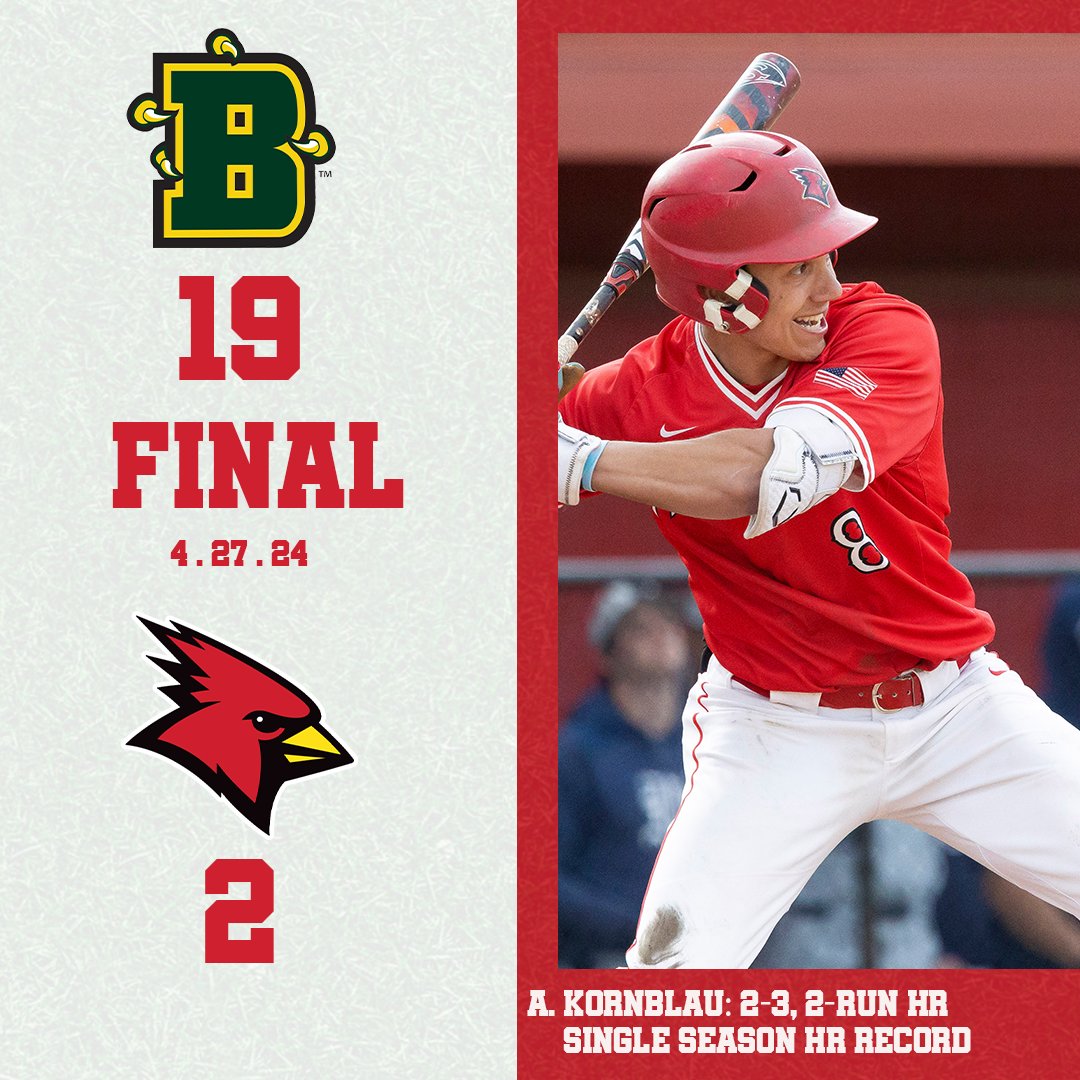 BB | Doubleheader split to get @Cardinals_BB a SUNYAC playoff berth for the second time in three years and to tie their program record for conference wins. 

Veit threw a CG in game two, powering the Cards to the win, while Kornblau set the single-season HR record. Great work!