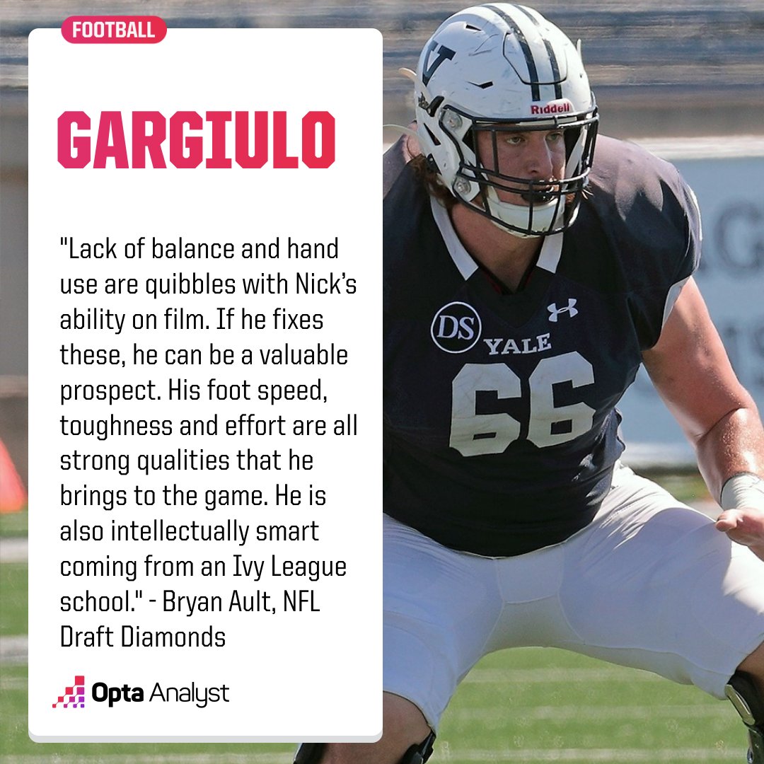 FCS Selection in 2024 #NFLDraft Nick Gargiulo, Yale/South Carolina, C/OG (6-5, 318) Denver Broncos (Round 7, No. 256) Photo Credit: Yale Athletics tinyurl.com/fa2kb56s