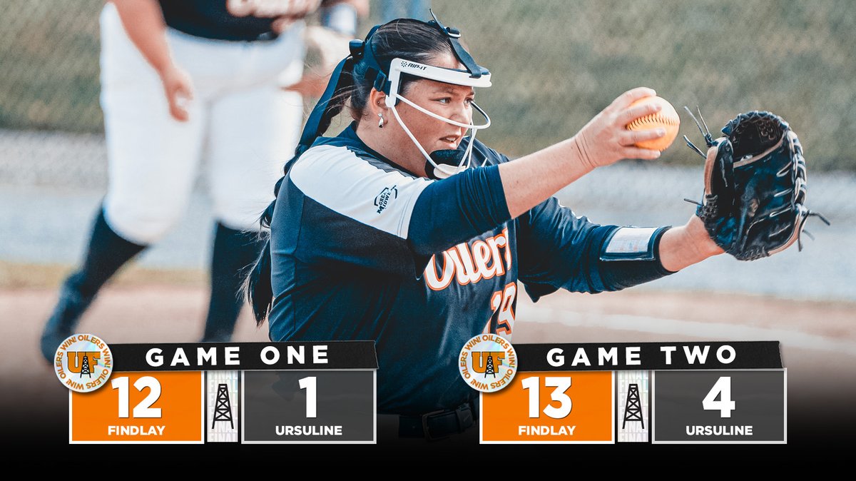 The softball team concludes their regular season with a DOMINANT sweep at Ursuline. They will now focus on the upcoming Great Midwest Softball Championship in Akron, Ohio, scheduled for May 1-4. 🥎: findlayoilers.com/news/2024/4/27…