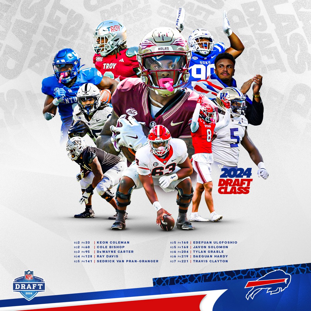 A thing of beauty. #NFLDraft | #BillsMafia