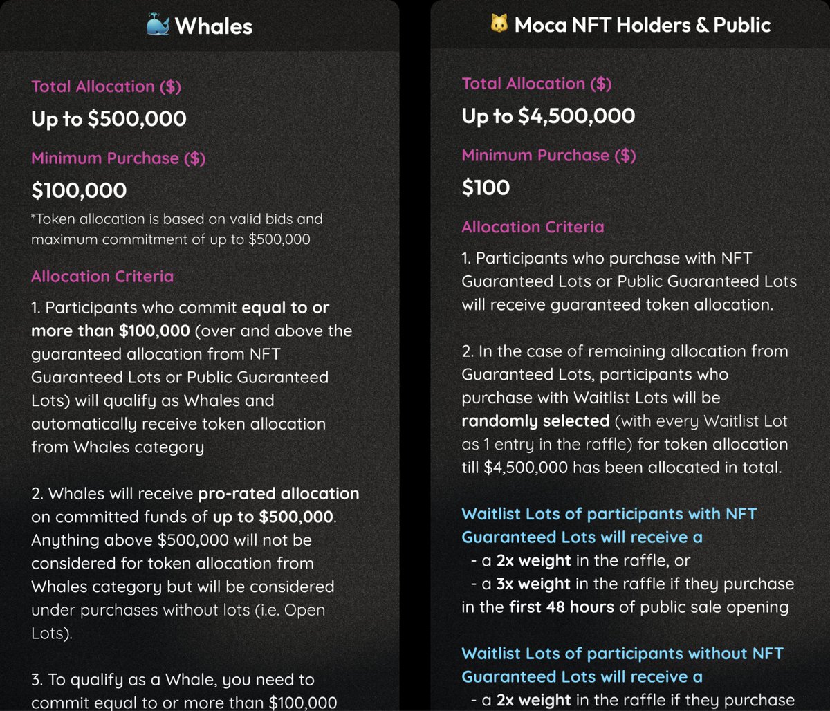 @CoinList is experimenting with tokensale formats. In the @MOCAFoundation sale, there is an option for Whales who can get a guaranteed distribution if they deposit $100,000 or more. But I have a question, in case of account banning and inability to withdraw funds just because…