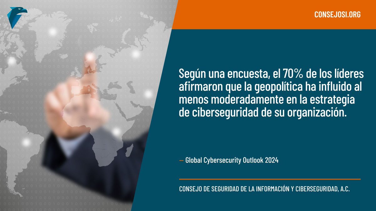 ¿Sabías qué ...? Según una encuesta a 199 organizaciones a nivel mundial, el 70% de los líderes afirmaron que la geopolítica ha influido al menos moderadamente en la estrategia de ciberseguridad de su organización. buff.ly/3PbYLgy