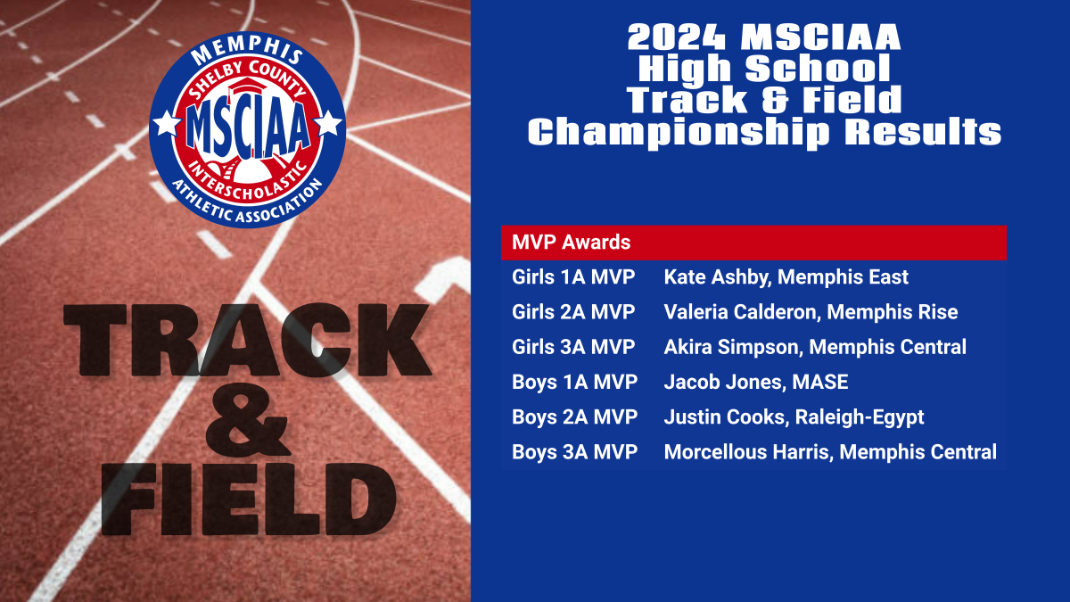 2024 MSCIAA High School Track and Field Championship results. MVPs