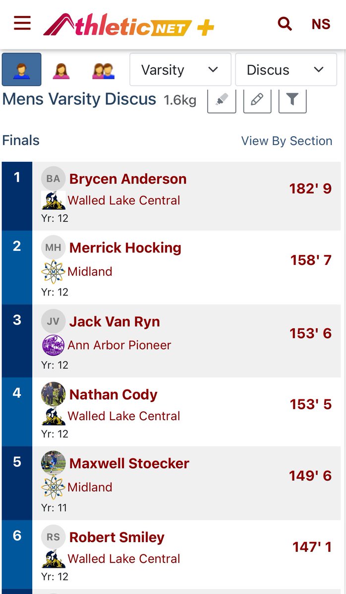 Men of Walled Lake tweet media