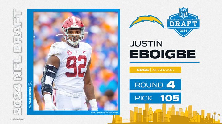 Congratulations to @MCARisingSenior Legend Justin Eboigbe on being drafted by the San Diego Chargers