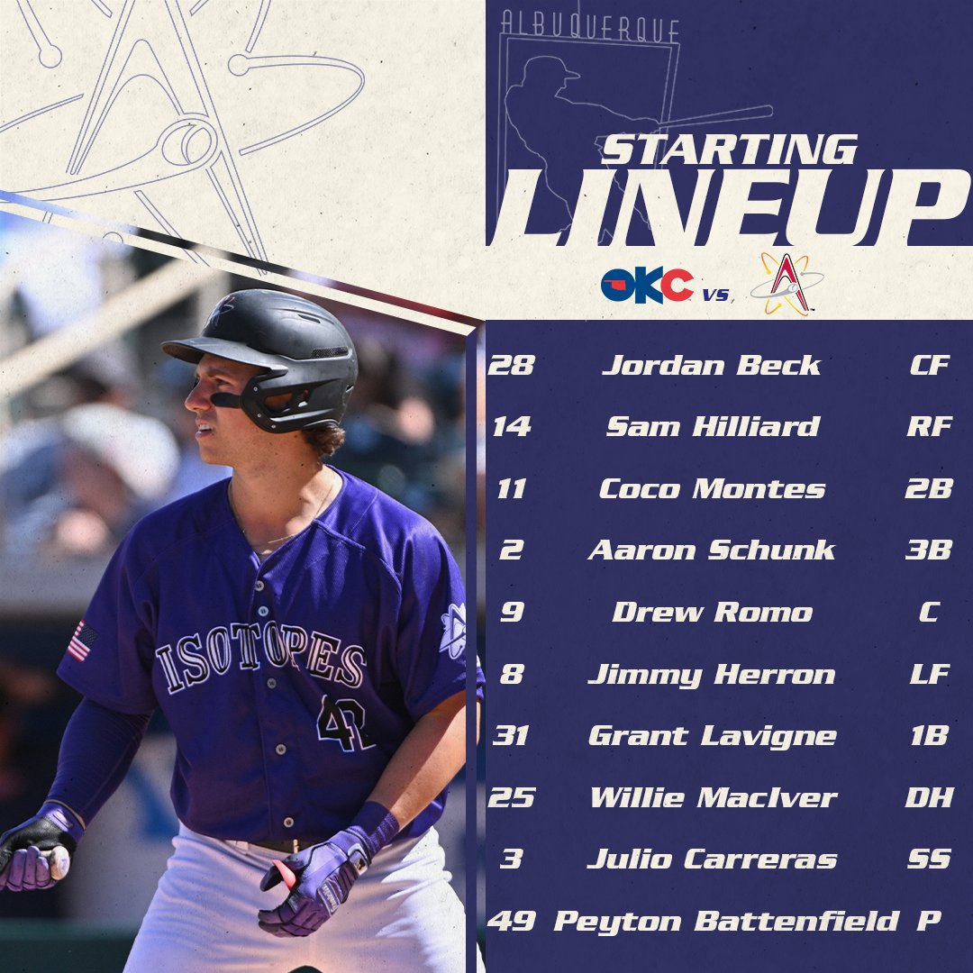 Only fitting that on NFL Draft weekend, our pitcher's first name is Peyton, and catcher's last name is Romo. 📍Rio Grande Credit Union Field 📺Bally Live (aka MiLB tv) 📻KNML (95.9 FM/610 AM)