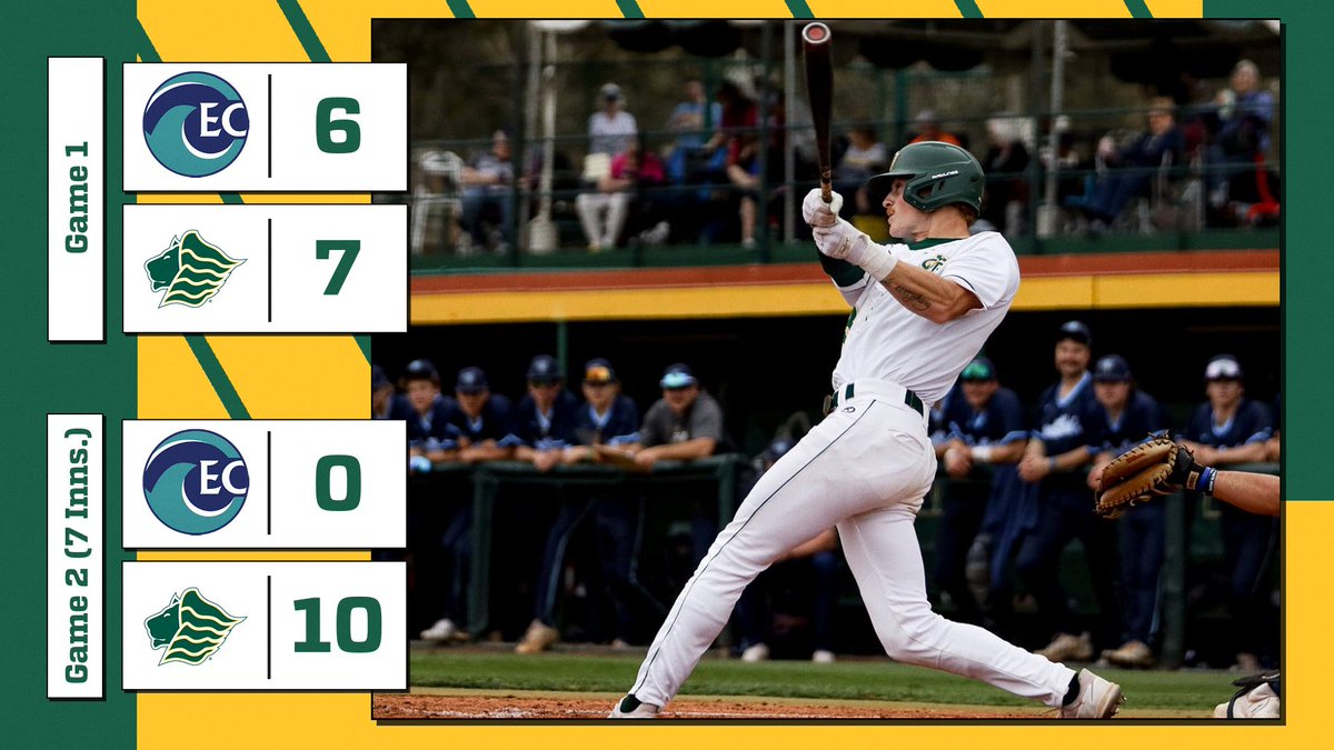 SWWWEEP!!!! 🧹🧹🧹

#3 @saintleobase concluded its sweep of Eckerd on Saturday afternoon in convincing fashion!!

Walter earned a complete-game victory in game two
Adams highlighted a 7-run 7th inning with a solo jack

🔗bit.ly/3y64Rt2

#GOLIONS 🦁 | #SAINTLEO1PRIDE