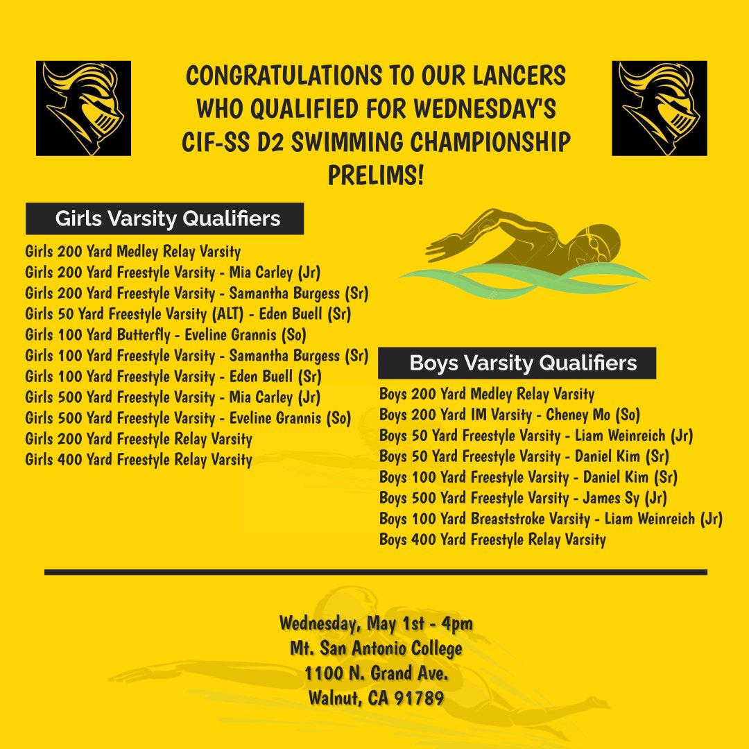 Congratulations for qualifying for next week's CIF-SS D2 Swimming Championship! You rock! #Lancers @CIFSS @AccoladeSports @ocvarsity @ocvarsityguy @SunnyHillsAD @sunnyhillshs @fjuhsd #swimmers