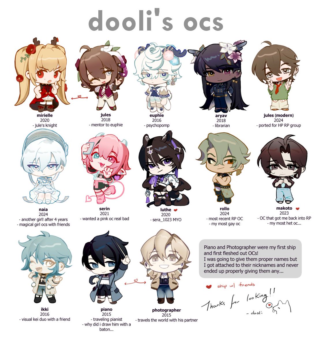 dooli 🌼 doobi @ fanime tweet media