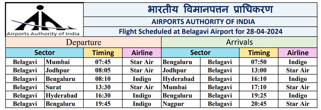 Flight Schedule For 28.04.2024 #BelagaviAirport #AAI @AAI_Official @AAIRHQSR @MoCA_GoI