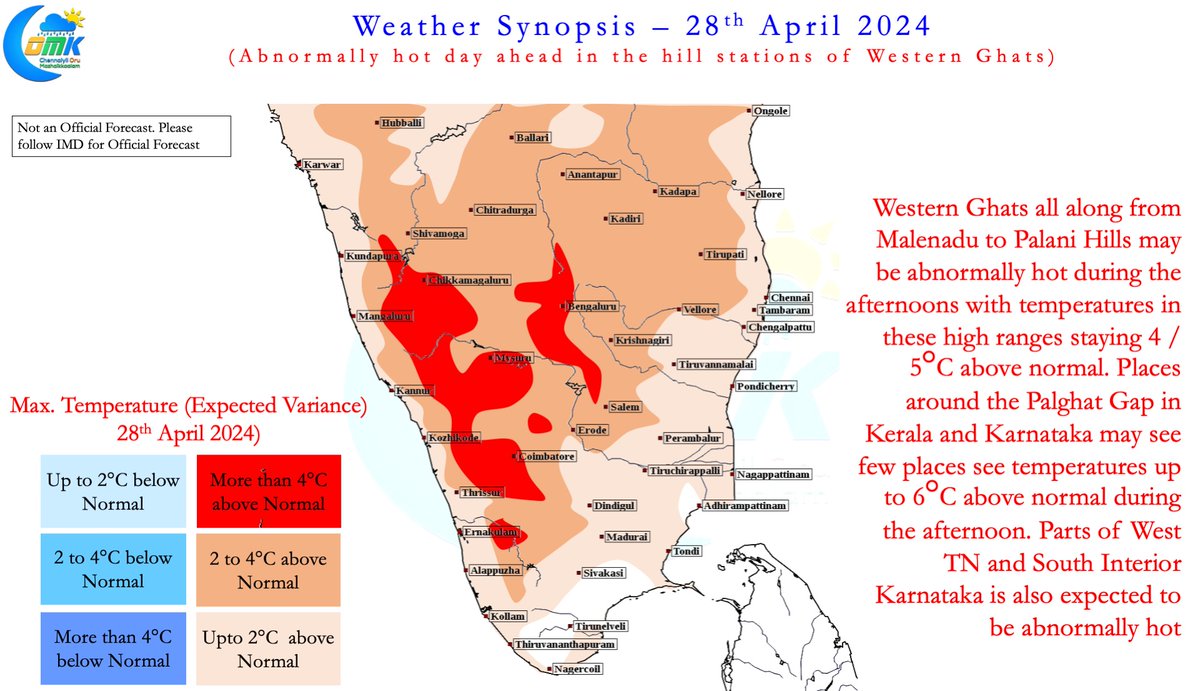 ChennaiRains tweet picture