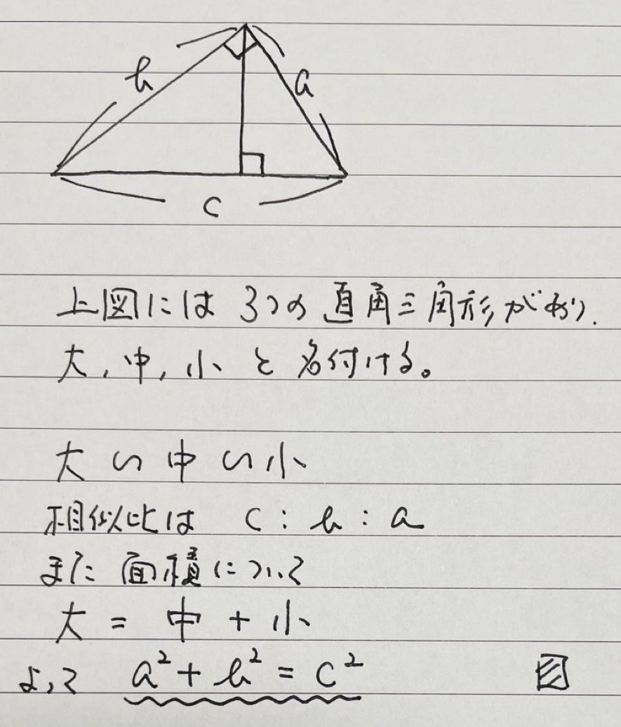 @maslow_design 【数学の有名な定理】アインシュタインは《三平方の定理》をこのように証明した。1次元の長さの比から2次元の面積比へ次元アップさせた。アインシュタインの名言を拝読し妙に納得させられた。マズロー安達さんいつもありがとうございます。