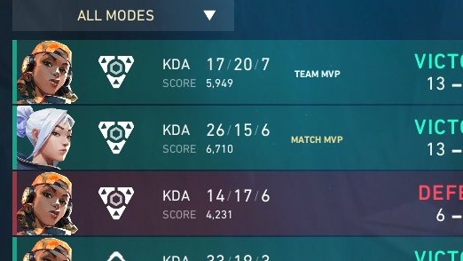 TOP 4 CVAL, 2-1 vs homies at Closet Grinders

THE LAST DANCE WITH MY BROTHER <a href="/Kyzoomi/">Joshua</a> 

LOVE MY TEAM @ LBR <3

<a href="/MrTvT_390/">takis</a> 
<a href="/hyun_fps/">kyu</a> 
<a href="/raf/">raf</a> 
<a href="/Kyzoomi/">Joshua</a>