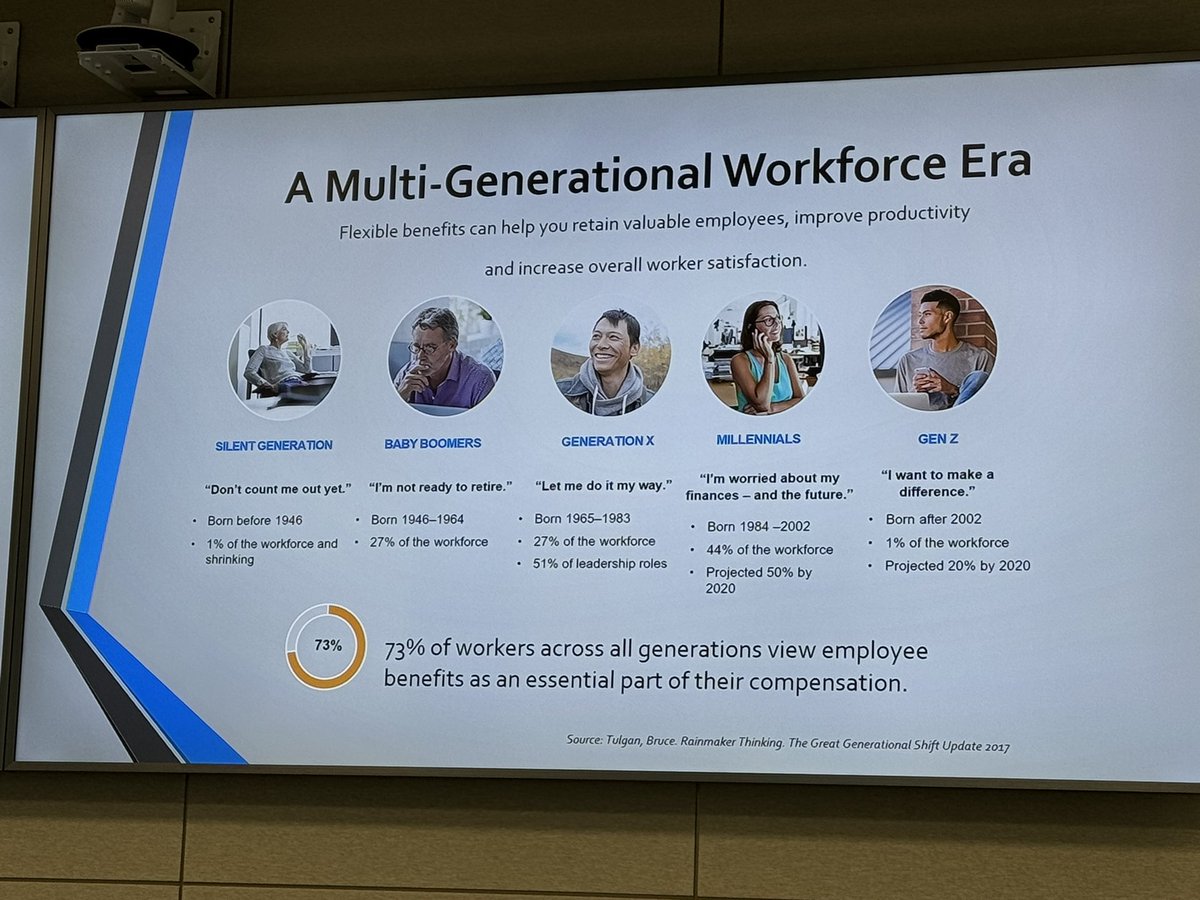 ezhrus's tweet photo. #StrategicBenefits #HealthSolutions #MentalHealthBenefits #EmployeeBenefits #CBASD https://t.co/9cpRZDHGyP