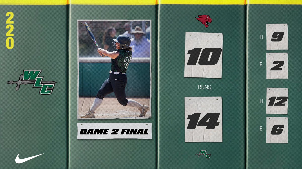 SB: Lexi Martin homered twice, tying the program record for career homeruns, to lead @WLCSoftball to a game two win over Concordia Chicago on Saturday. #WeAreWarriors #d3sb