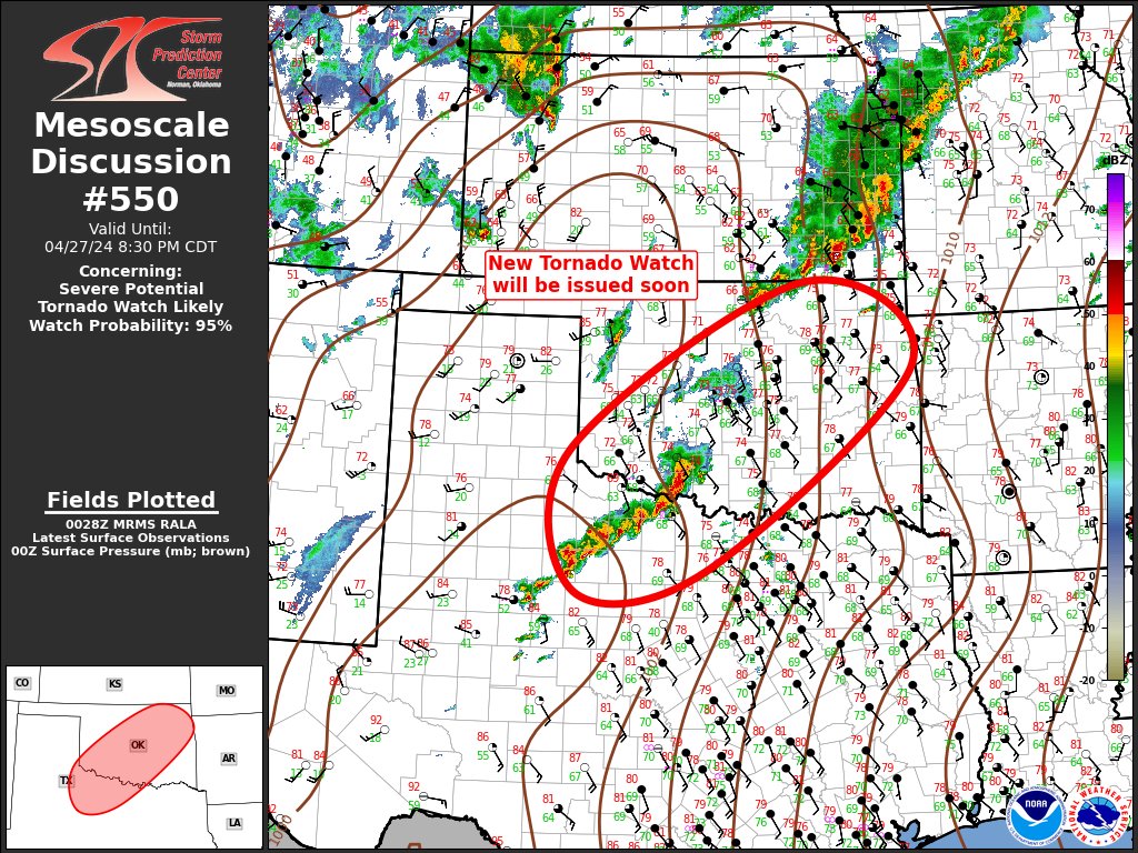 7:32pm CDT #SPC_MD 0550 , #okwx #txwx, spc.noaa.gov/products/md/md…