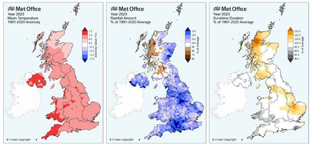 Met Office: A review of the UK’s climate in 2023 | @‌markpmcc Amy Doherty @‌andyciavarella Mike Kendon @‌metoffice #CBarchive

Read here: buff.ly/3Wnw1po