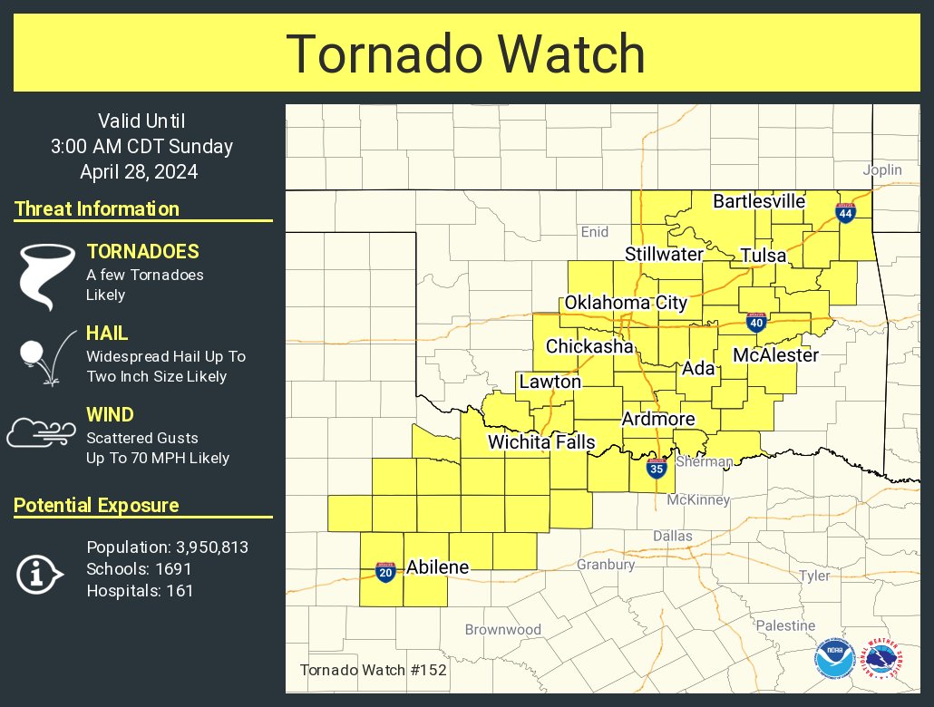 A tornado watch has been issued for parts of Oklahoma and Texas until 3 AM CDT