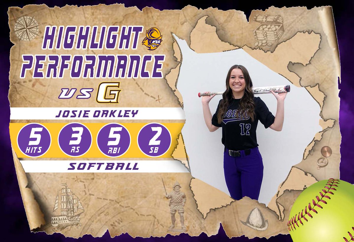 🥎Highlight Performance of the Day🥎

Highlight Performance of the Day for Softball goes to Josie Oakley...she had 5 hits, 3 RS, 5 RBI, HR, 2B, BB, &amp; 2 SB in DH against Garden City #GoConqs #BurnTheBoats