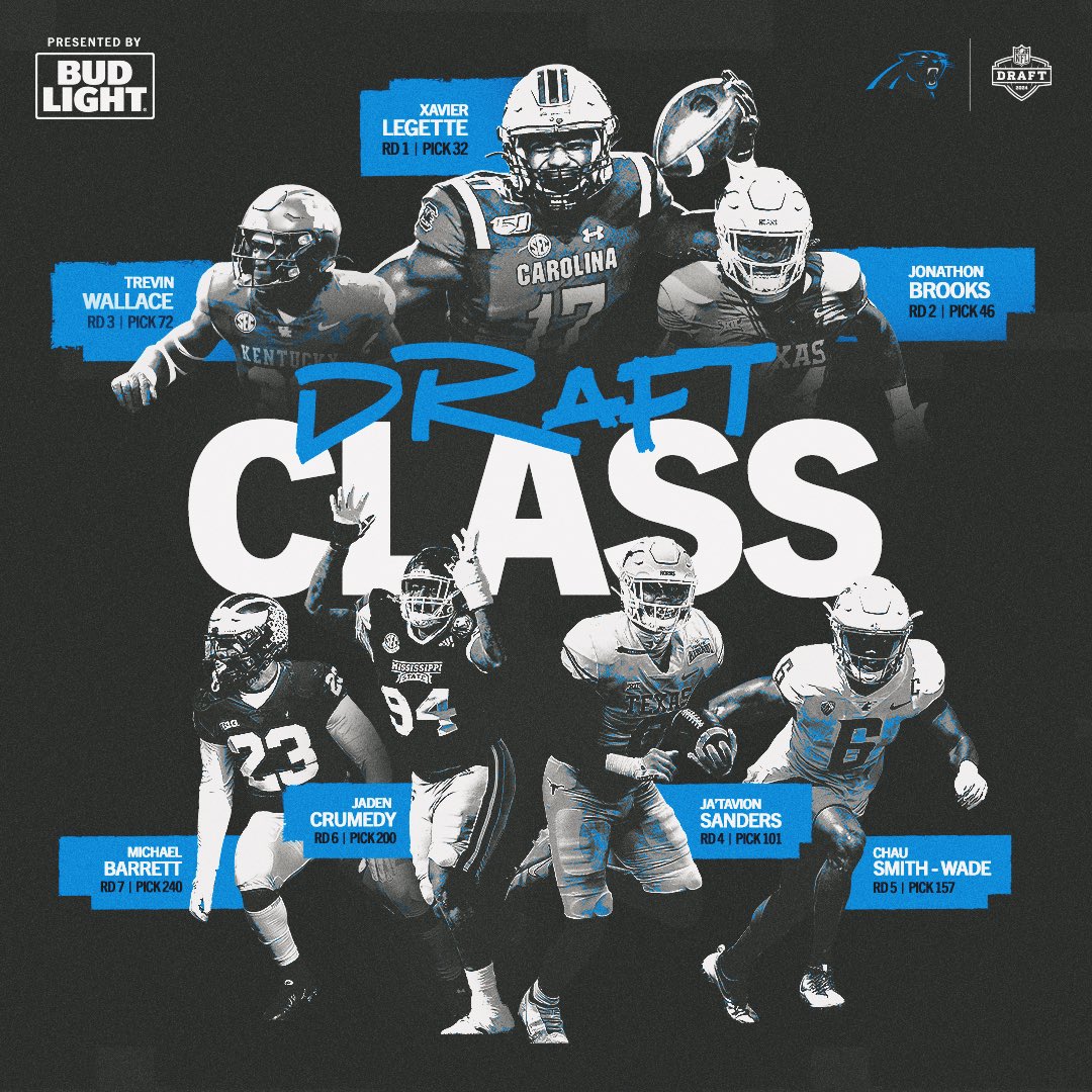 Panthers's tweet image. The class.