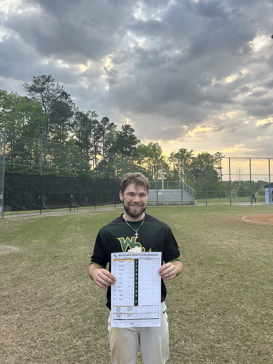 Tribe split todays DH with JMU 7-3 and 5-2. POTG for Game 2: Thomas Felton: Complete Game, 12 Punchies. The Tribe play a win and in game tomorrow at 11 am for the at large bid in the Mid-Atlantic North Region. Come out and support the Tribe in a must win game.