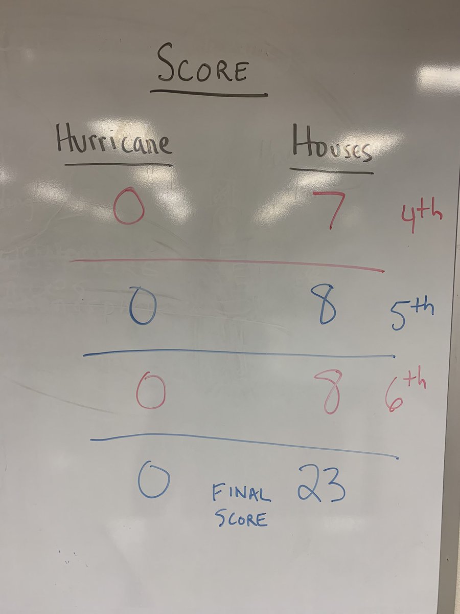 @Lamar_MS 7th grade scientists successfully weathered Hurricane Mining! #OurLab #OurScientists @IrvingISD