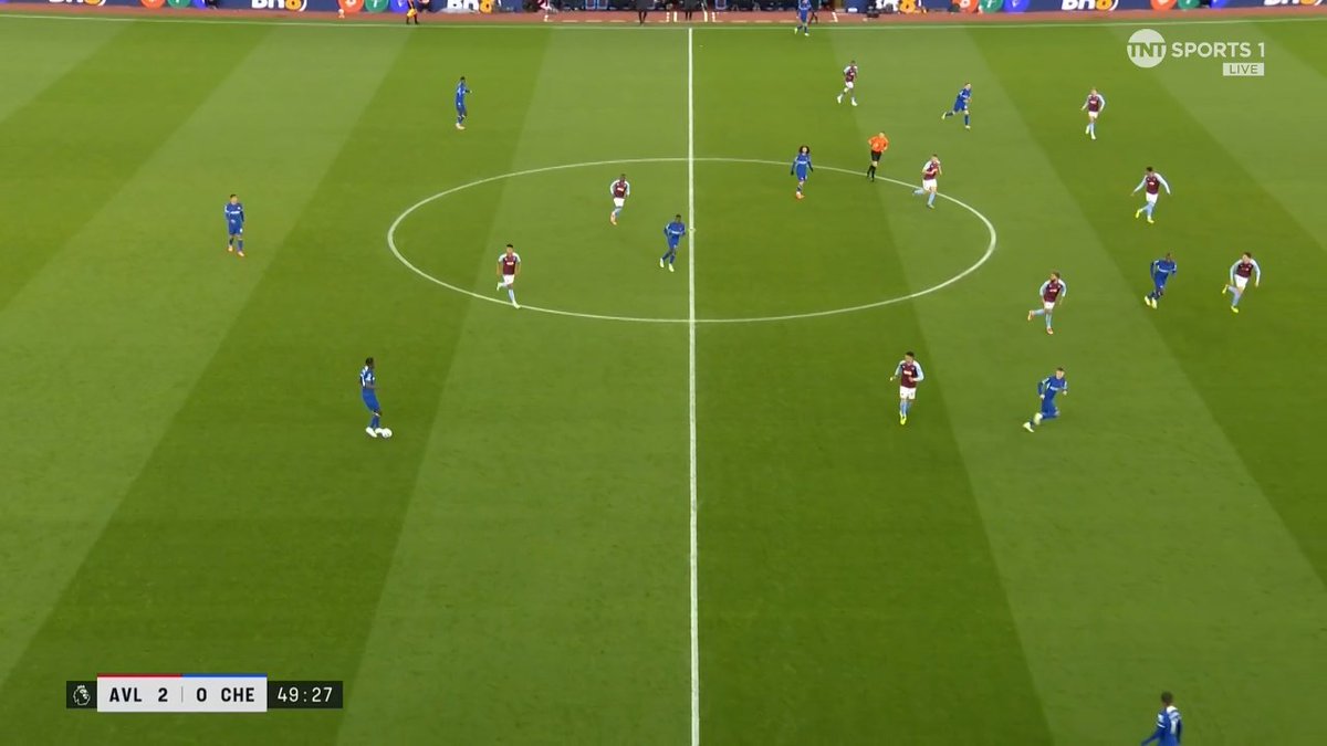 تشيلسي الشوط التاني: 

📌تحول ل 3241
📌كوكوريا تقمص دور زينشينكو في خط الوسط (Inverted)
📌كايسيدو احيانا يحل مكان تشالوبه اللي نتيجته يصبح وينج باك يمين >> مادويكي يتحرر ويكسر للعمق
📌أستون فيلا استسلموا امام ضغط تشيلسي العالي والمساحات بين الخطوط قلت جدا بسبب كبس كوكوريا المستمر