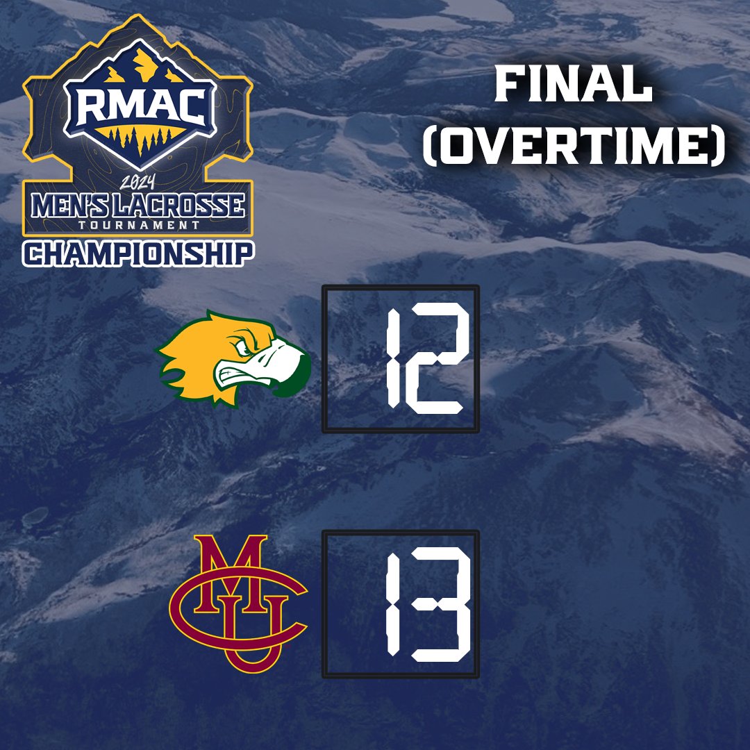 Your final score from Grand Junction!

Colorado Mesa are the 2024 RMAC Men's Lacrosse Tournament Champions!

#EverythingElevated