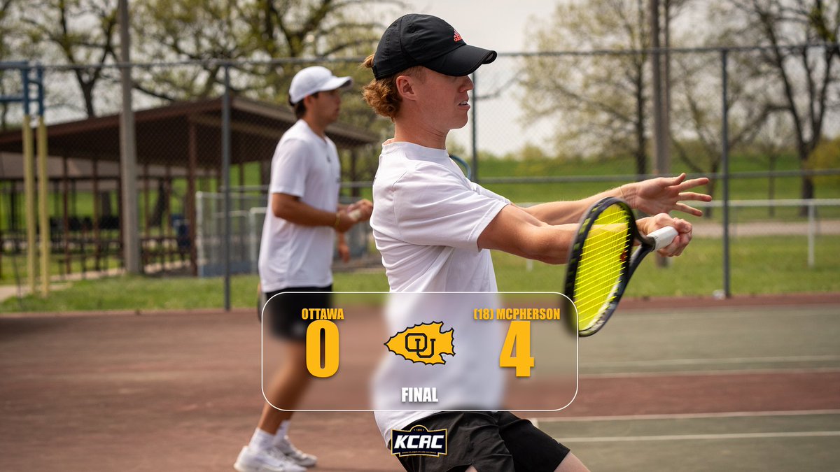 .@TennisOttawa Men fall 4-0 to (18) @MacBulldogs10s in the KCAC Tournament Finals. Braves finish the season with an overall record of 14-8. Congratulations on a good season Braves!! #BraveNation #KCACscores