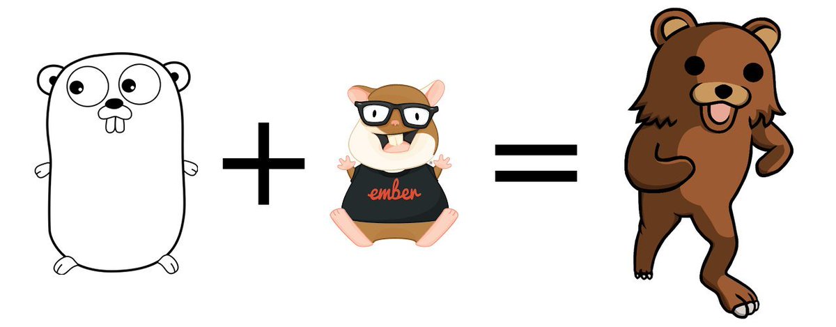 What happens if you write the API in Golang and the frontend in Ember.js: