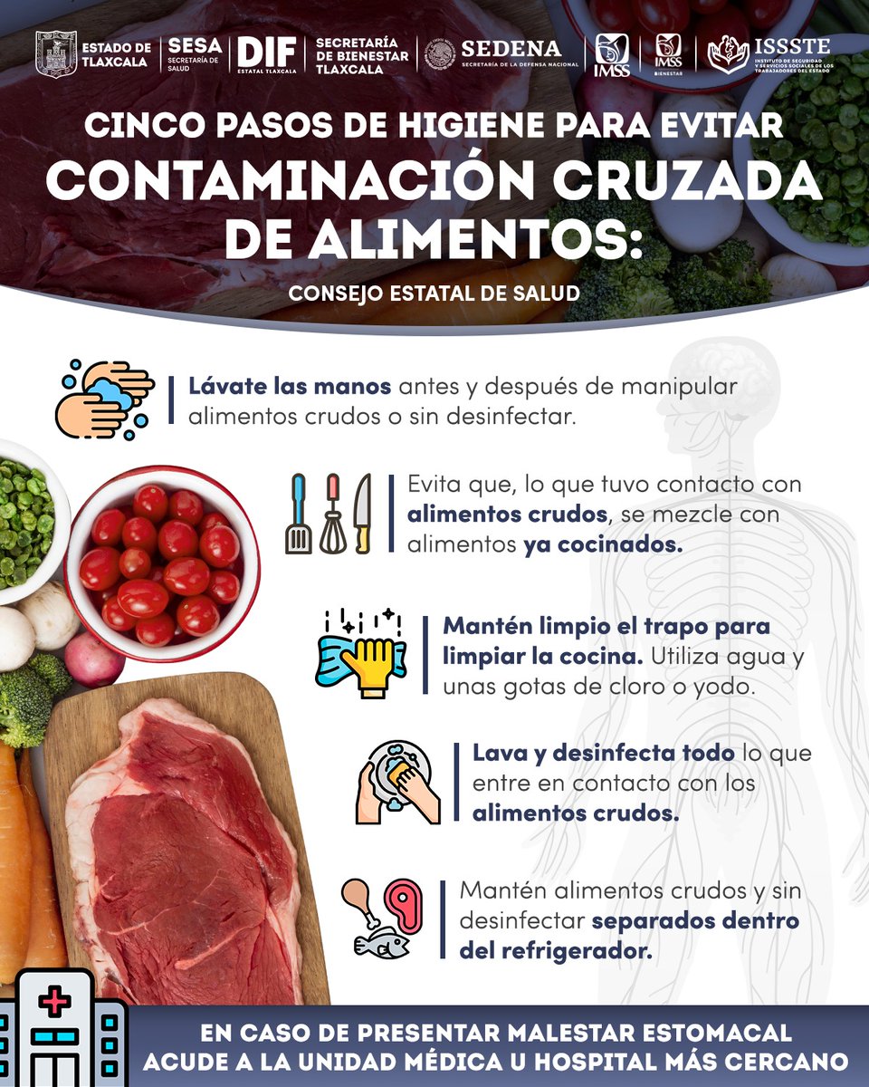 Aquí te dejamos 5 pasos para evitar la contaminación cruzada para prevenir enfermedades como el síndrome de #GuillainBarre  👇

🏥 Si presentas malestar estomacal, acude a la unidad médica u hospital más cercano