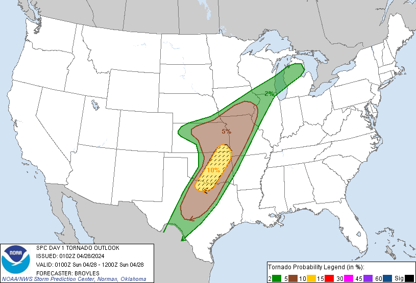LimWeather's tweet photo. D1
#ModerateRisk in S #TornadoAlley esp #OklahomaCity,#Norman,#Tulsa,#Lawton,#BrokenArrow,#Edmond,#MidwestCity,#WichitaFalls,#Denton,#DecaturTX,#Joplin
10SIG #Tornado/30SIG #Wind/45SIG #Hail risks
#Wxtwitter #SPC #SevereWx #Okwx #Txwx #Okcwx #Okc #Kswx #Mowx #Arwx #DFW #DFWwx https://t.co/YCfR9yYcdN