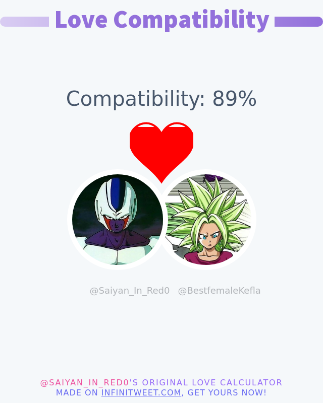My love compatibility with <a href="/BestfemaleKefla/">.....</a> is 89%

➡️ infinitytweet.me/love-calculator