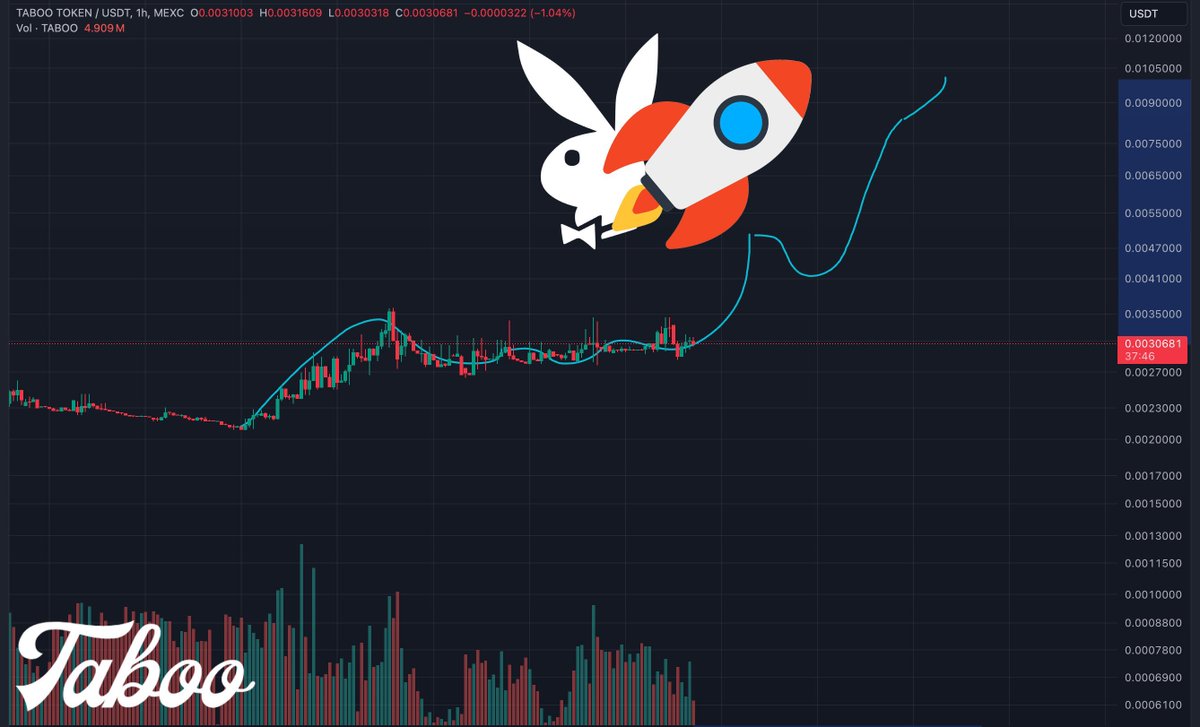 The #TABOO marketplace is live, sparking a whole new level of utility for $TABOO. Imagine the fresh, constant demand that's about to kick in! @taboo_io is quickly becoming the Playboy of the crypto world. Watching how successful players in this sector have grown, it's…
