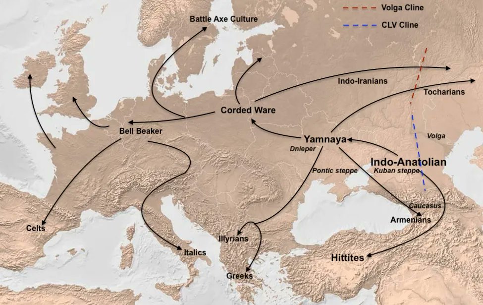 Little Steppe earthquakes: upheavals both demographic and scholarly razibkhan.com/p/little-stepp… You can toil a whole long career at the bleeding edge of a field while it only ever advances at an imperceptible pace. And then as unpredictably as a massive earthquake, overnight some…