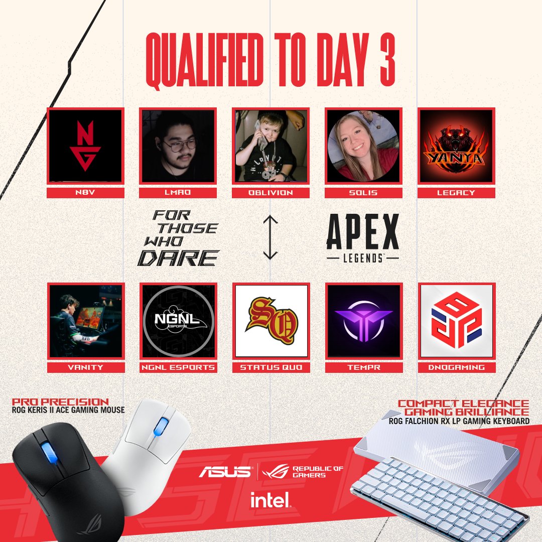 here are the next 10 teams that qualified for Sunday tune in tomorrow 6 PM EST at twitch/SoaR for Day 3 of qualifiers #PoweredbyROGGamingMouse @ASUS_ROGNA | @IntelGaming