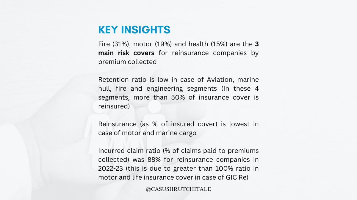 Reinsurance is a concept where insurance company insurers itself (i.e. risk it has underwritten). 5% of total insurance premium collected in India is ceded in reinsurance #casushrutchitale #IRDAI