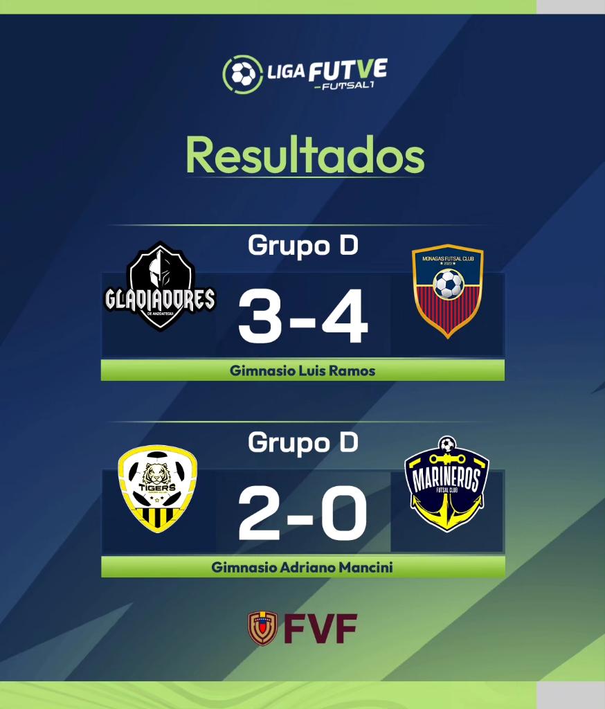 👀 Te dejamos los resultados del primer encuentro de la jornada 4️⃣ del 𝑻𝒐𝒓𝒏𝒆𝒐 𝑨𝒑𝒆𝒓𝒕𝒖𝒓𝒂 𝟐𝟎𝟐𝟒 de la #LigaFUTVEFutsal1 #TalentoDeCalle