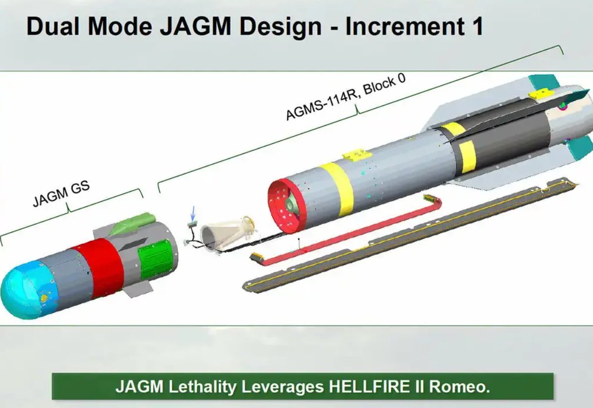 كانت طائرة إم كيو 9 محملة بصاروخ من نوع AGM-179  JAGM ، وهو صاروخ موجه بالليزر من إنتاج شركة لوكهيد  مارتن، ويعد النسخة التي تجمع بين صاروخي هيلفاير agm -114 وصاروخ JAGM-MR..